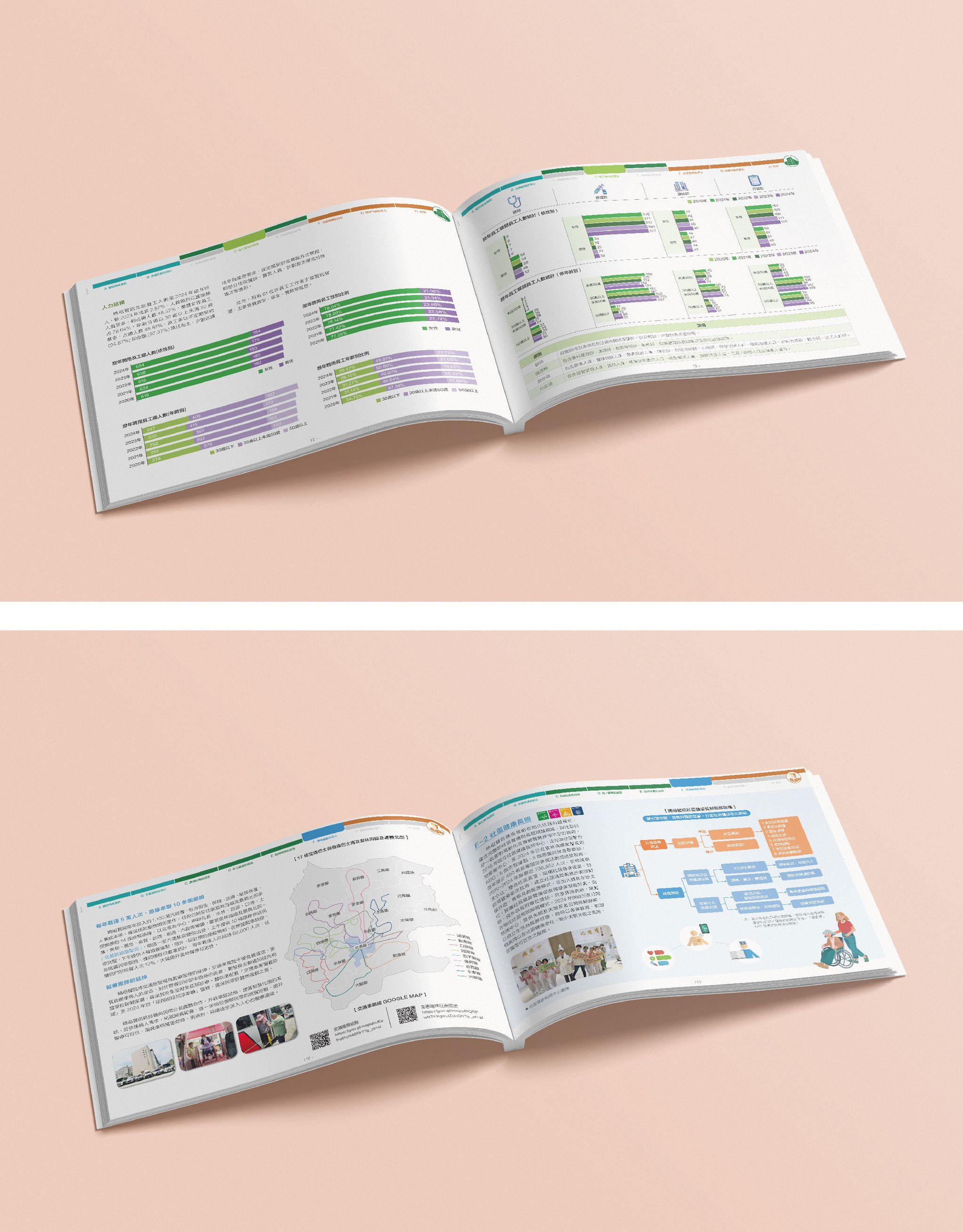 北港醫-2025 CSR 網站案例-1_工作區域 1 複本 4.jpg