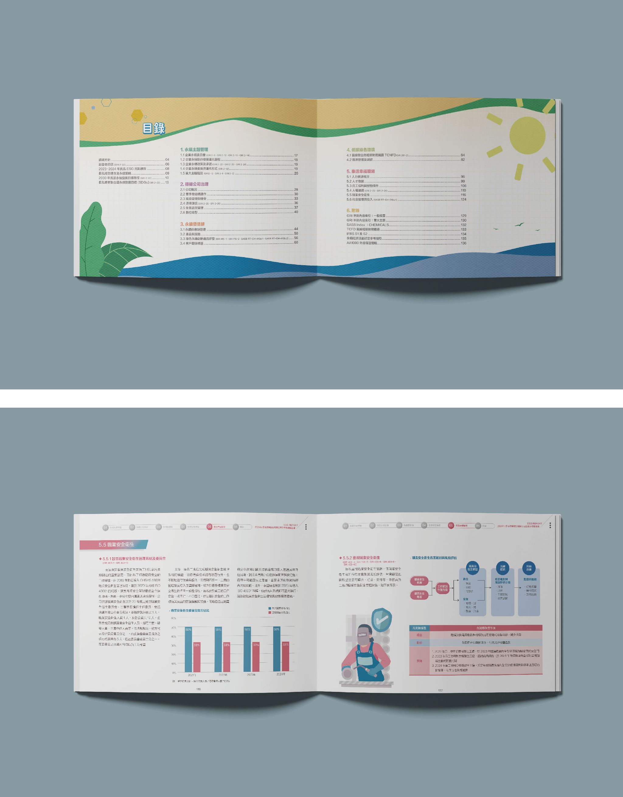 ESG企業永續報告書