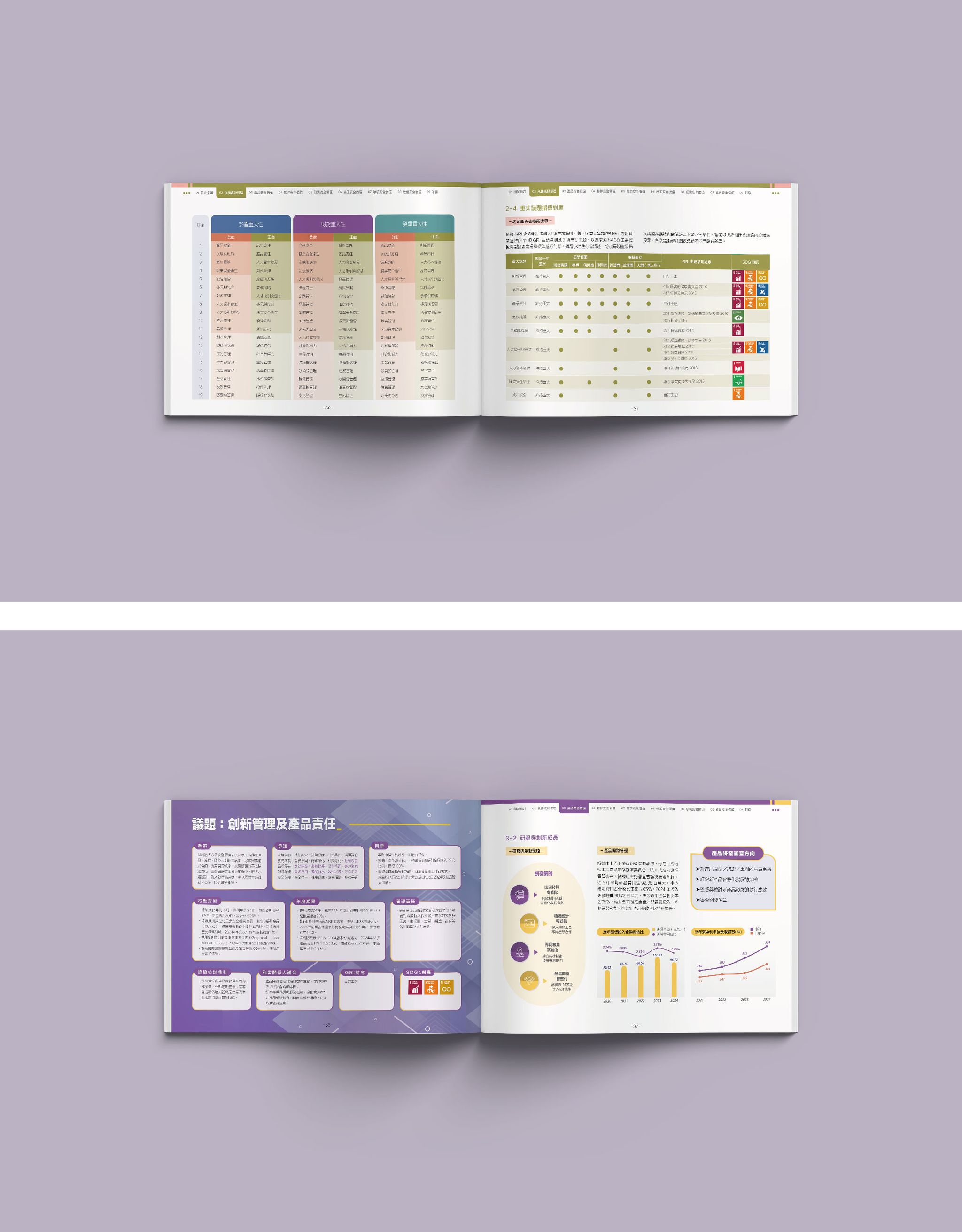 振鋒-2025 CSR 網站案例-1_工作區域 1 複本 4.jpg