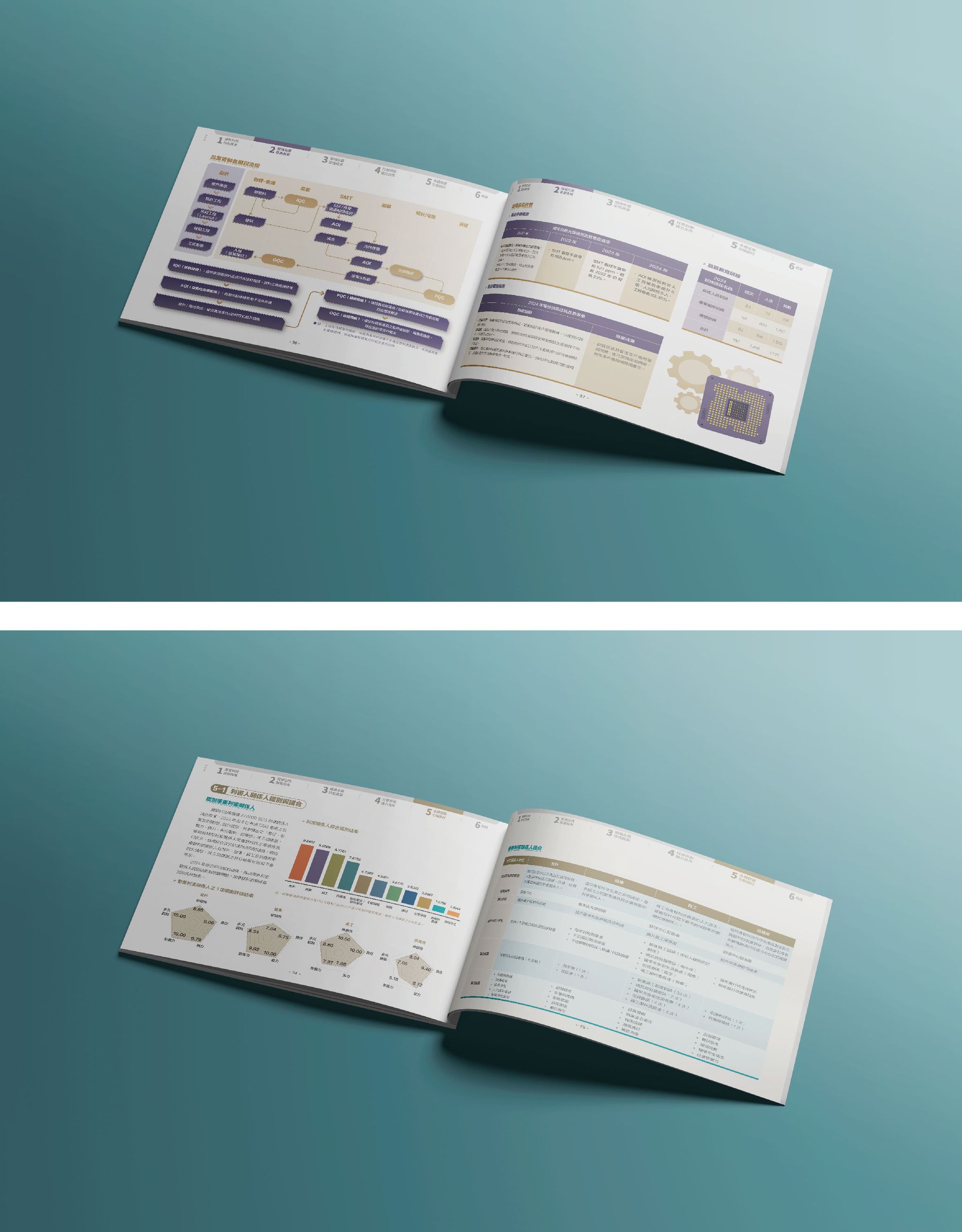 雍智-2024 CSR 網站案例-1_工作區域 1 複本 4.jpg