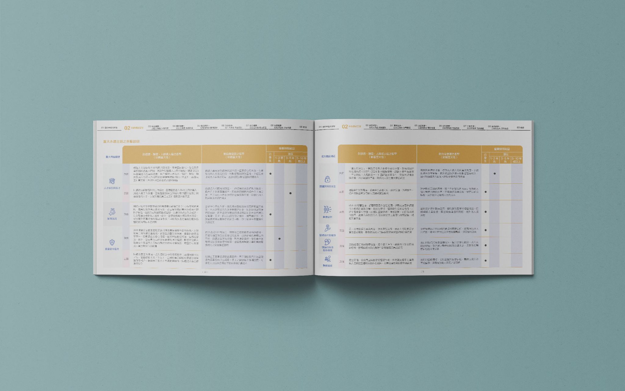 中國醫-2024 CSR 網站案例-1-05.jpg