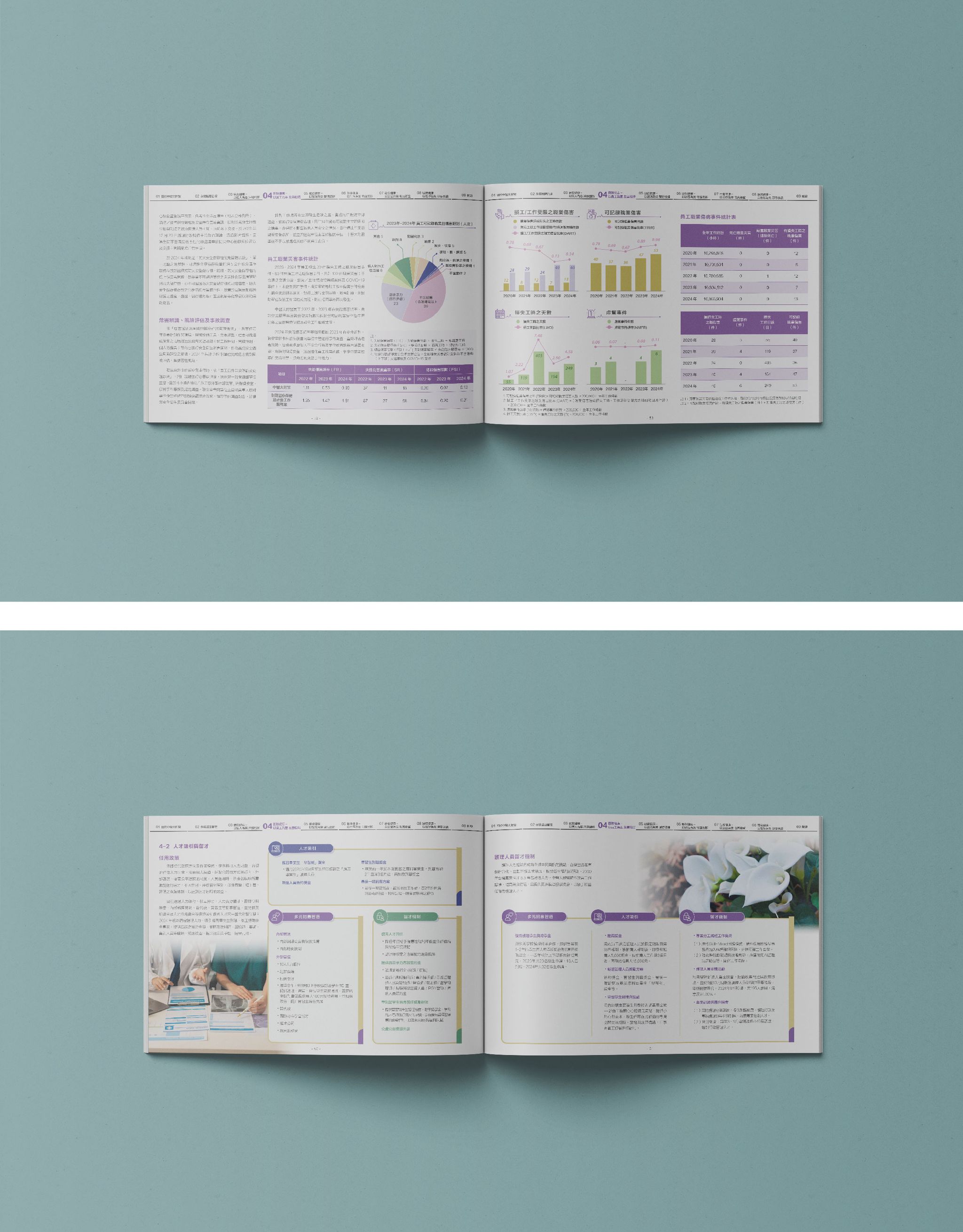 中國醫-2024 CSR 網站案例-1_工作區域 1 複本 4.jpg